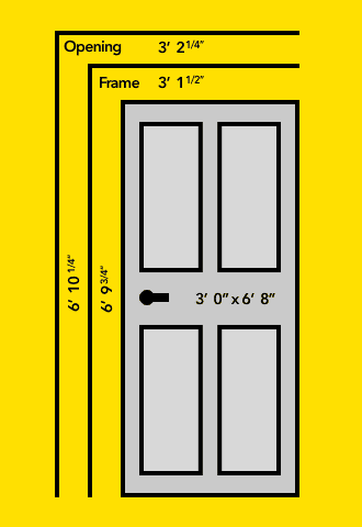 Exterior door sizes chart