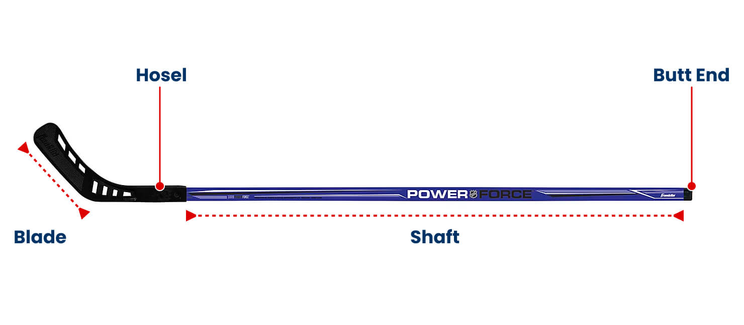 Hockey Stick Size Chart: Length, Flex, & Sizing Guide | Academy