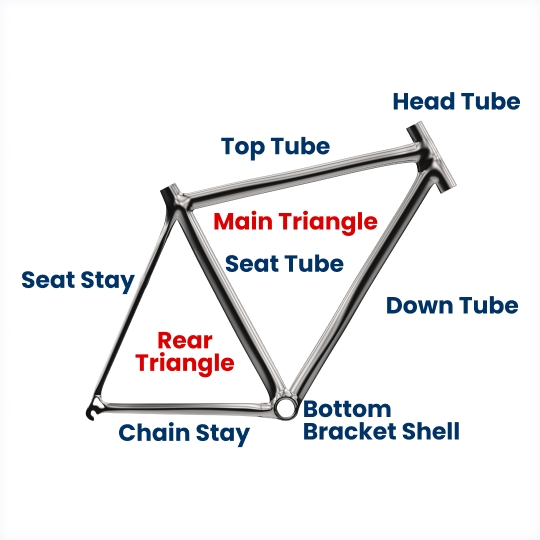 What Size Bike Do I Need? Bike Sizing Charts & More Academy