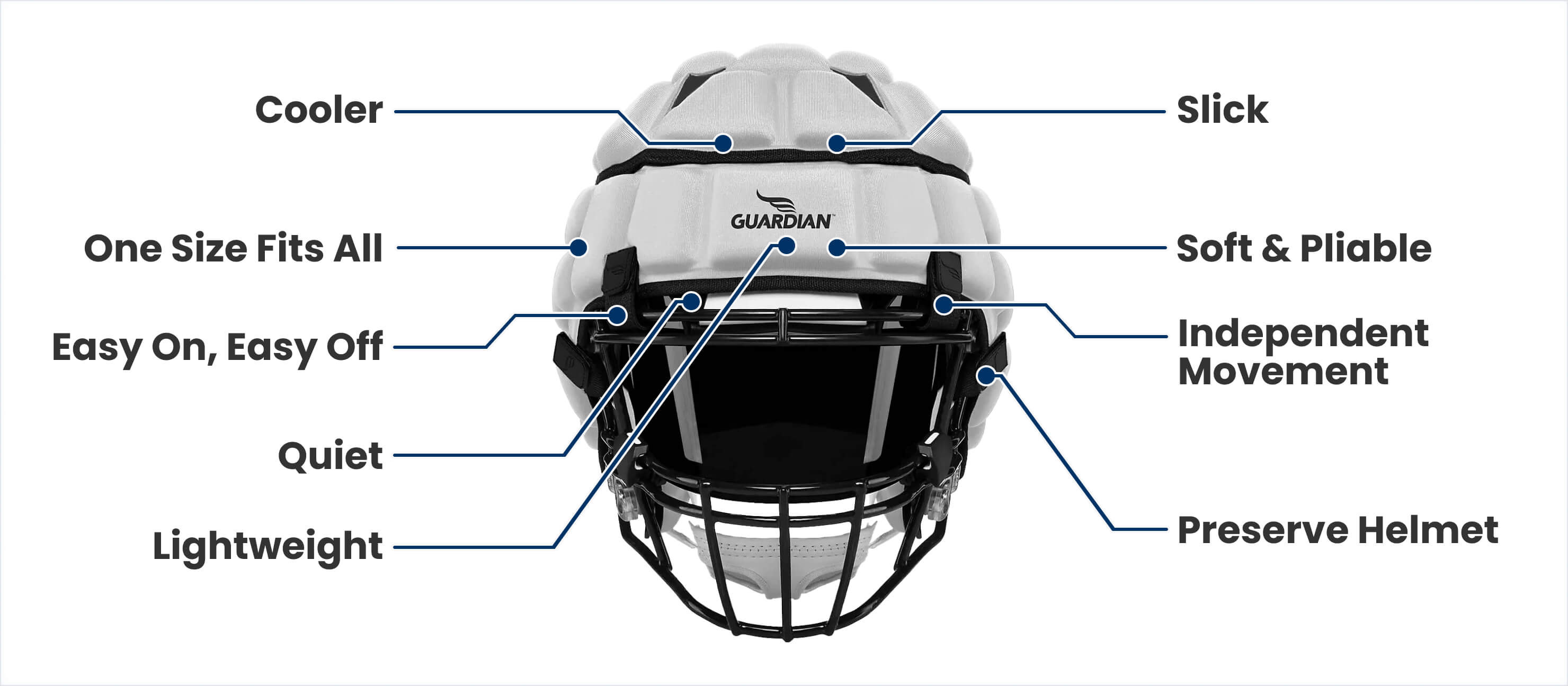 How does the nfl cap work sale