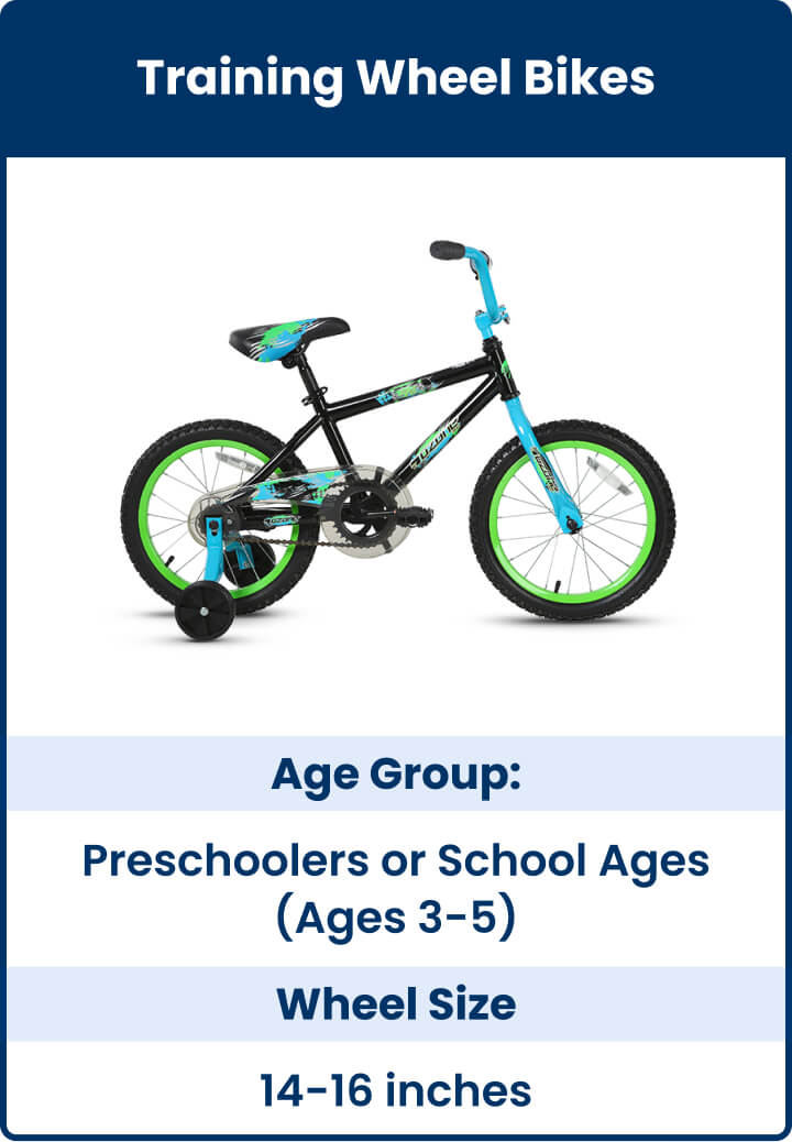 Kids Bike Size Chart How to Measure & Choose Yours Academy