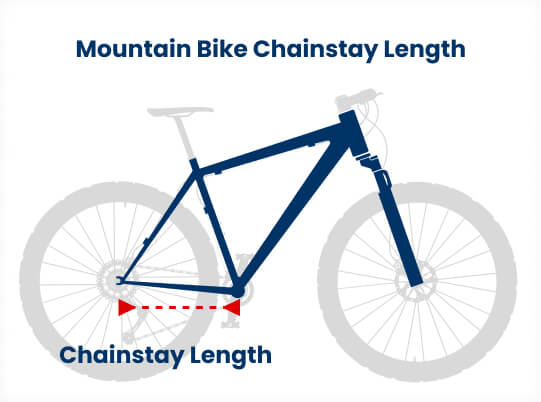 What Size Mountain Bike Do I Need? | Academy