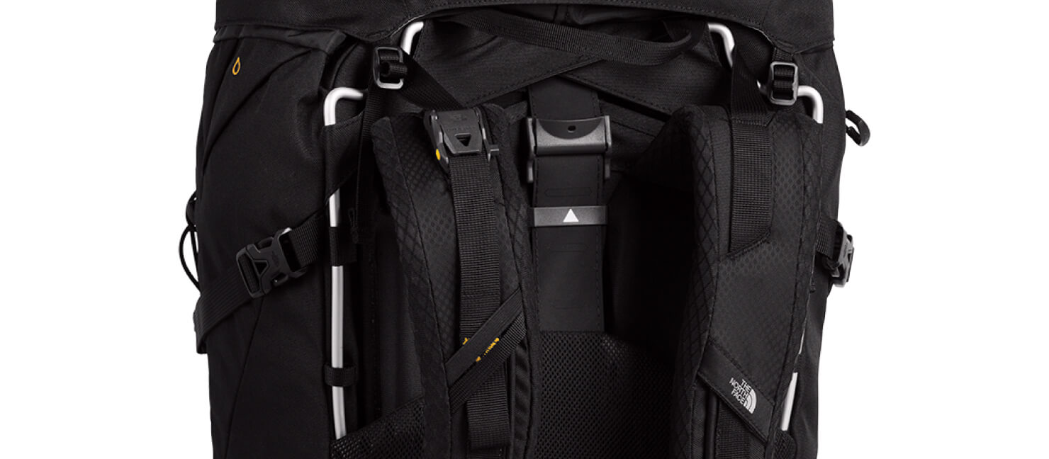 Backpacking Sizing Types of Backpacks & Size Guide Academy