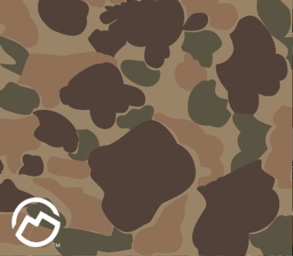 Hunting Camo Patterns 101 Types of Camo & More Academy