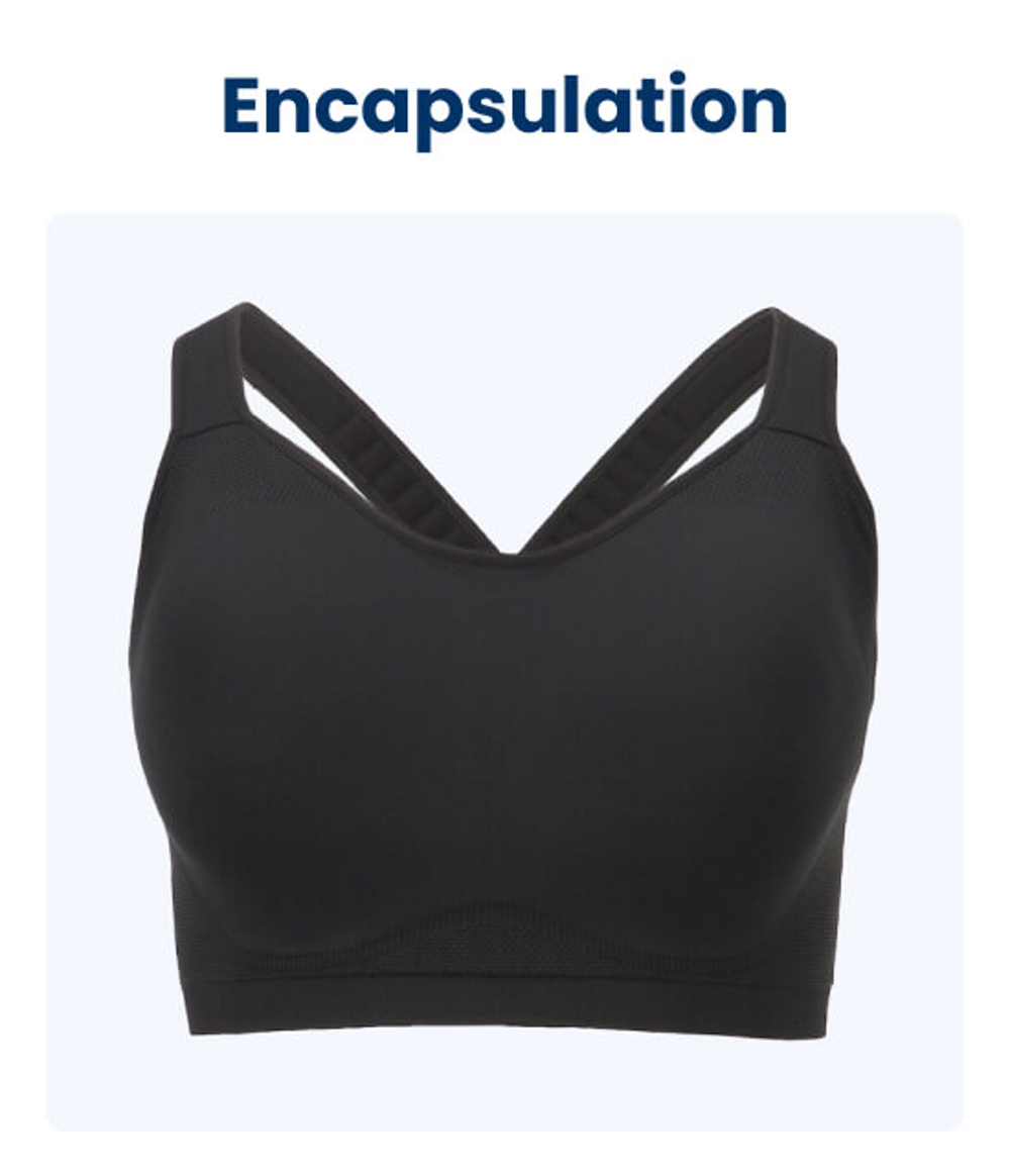 Sports Bra Sizing Guide Choose The Right Type And Fit Academy 