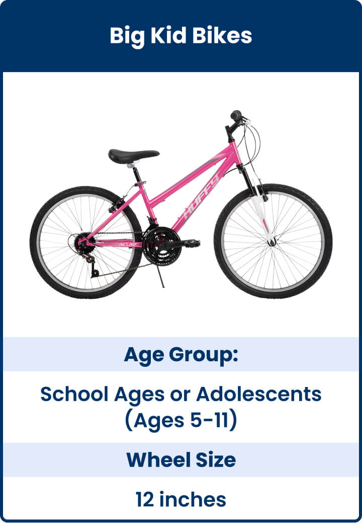 Kids Bike Size Chart How to Measure Choose Yours Academy