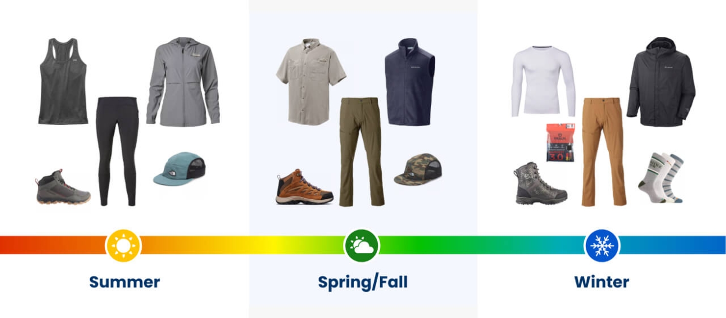 Hiking Clothes Guide What To Wear for Hiking Academy