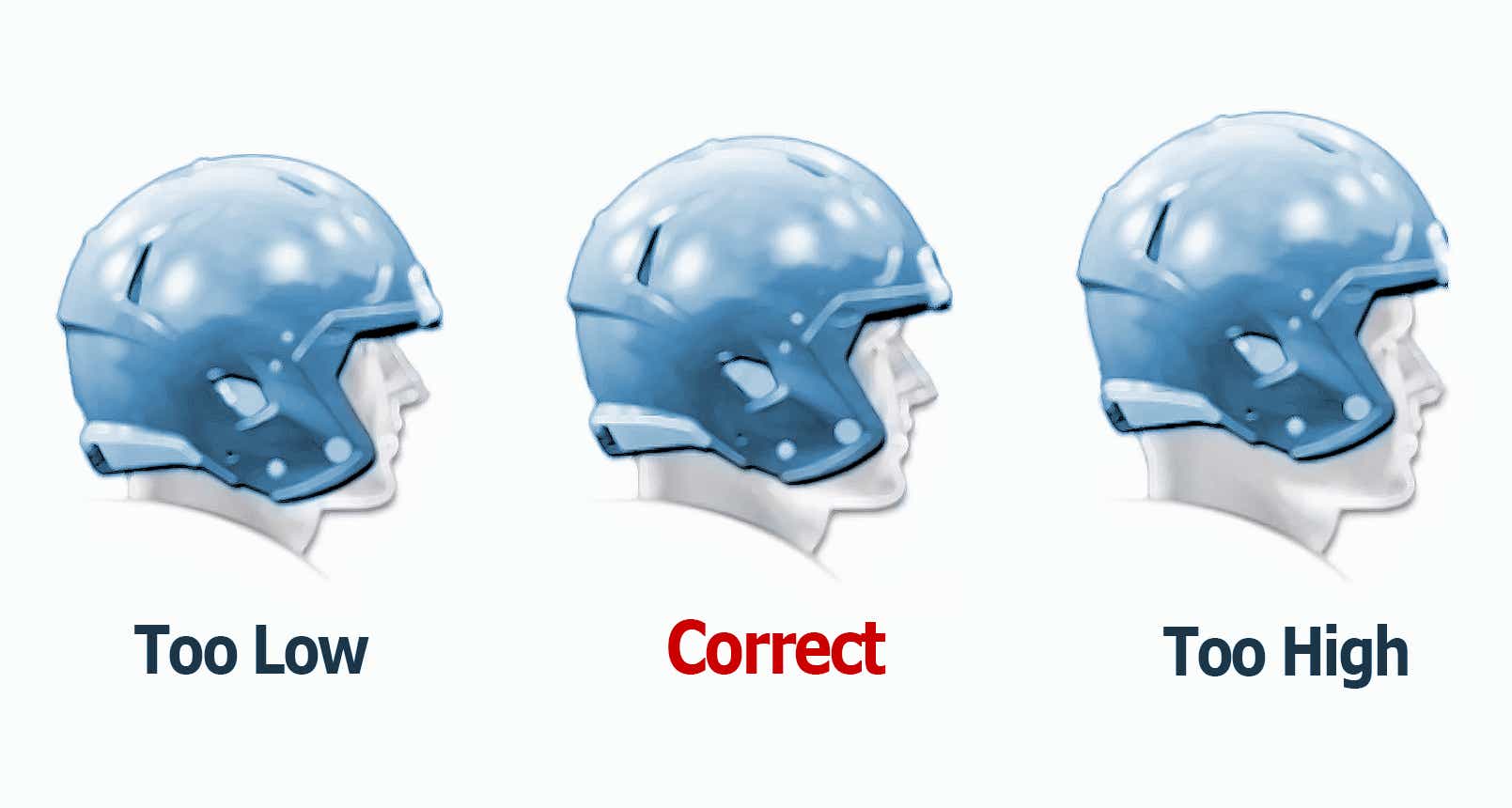 Image of how should a football helmet fit