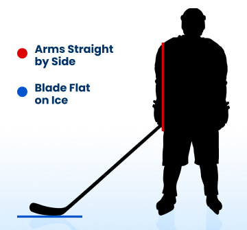 Hockey Stick Size Chart: Length, Flex, & Sizing Guide | Academy
