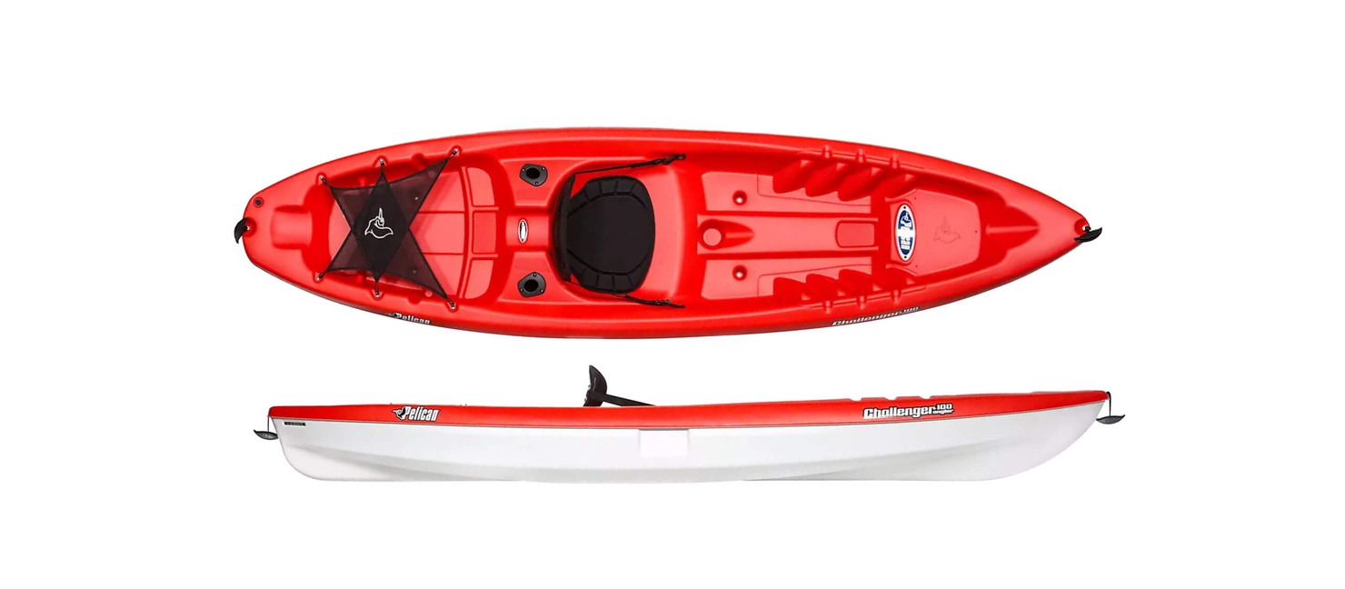 15 Types of Kayaks for Your Next Big Adventure Academy