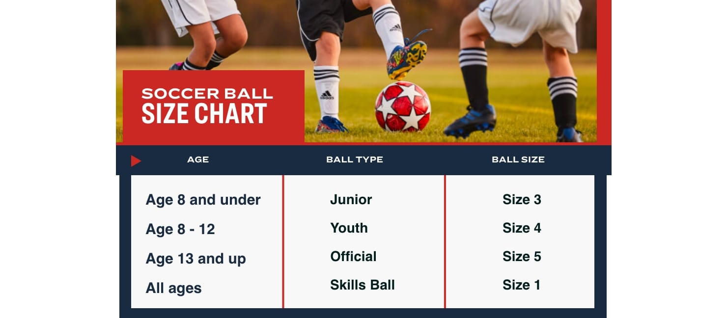 Soccer Ball Size Chart By Age