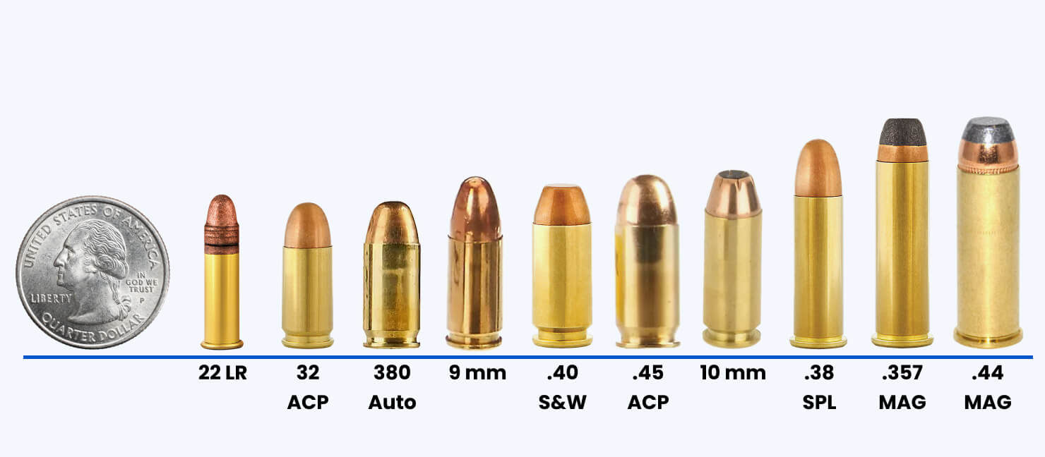 Caliber Sizes for Handguns, Guns by Caliber