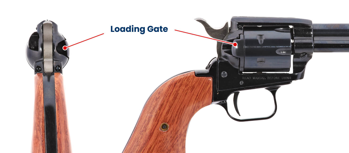 Parts of a Revolver Explained from Grip to Muzzle Academy