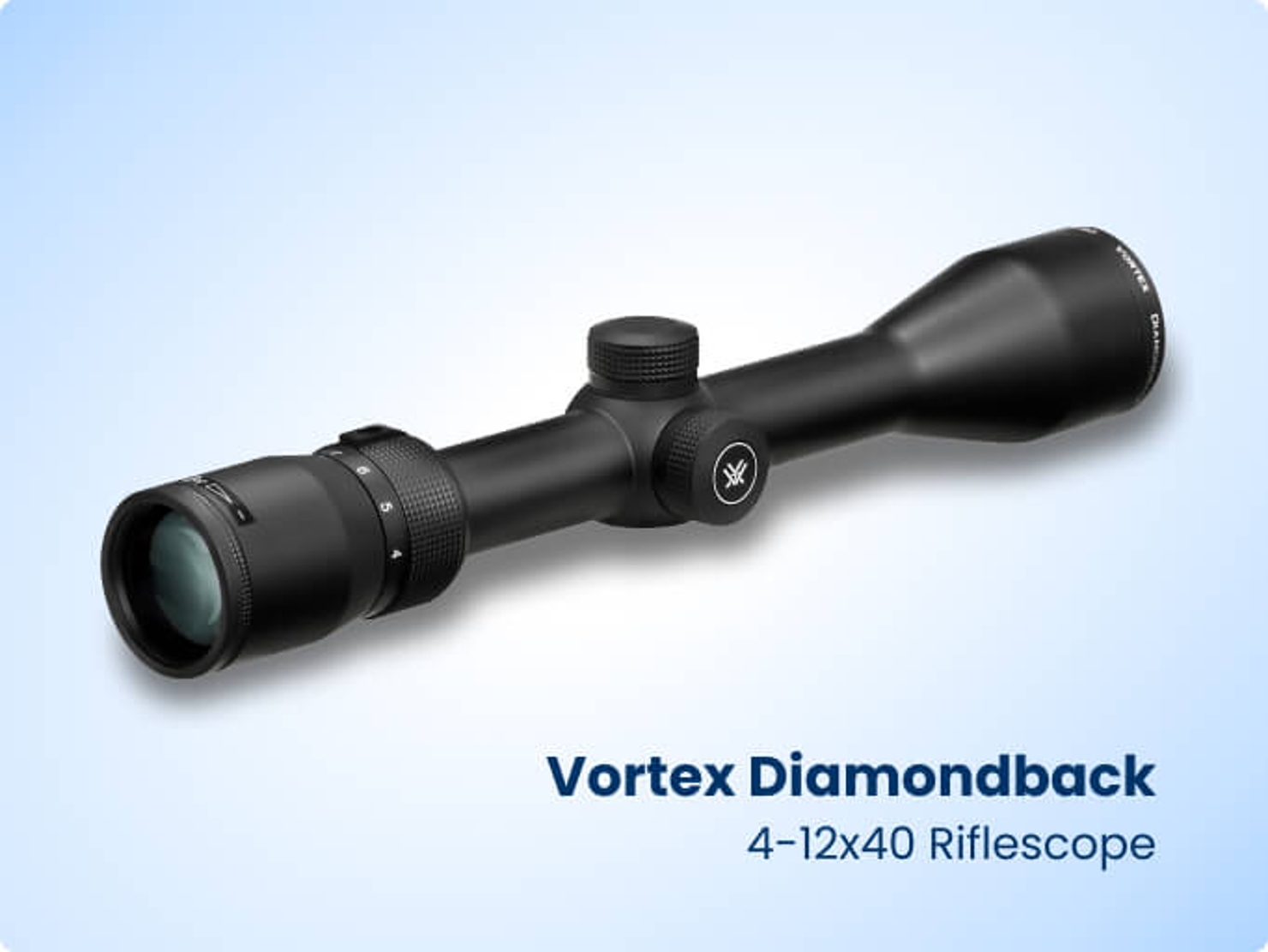 Rifle Scopes Explained How To Choose the Best Type Academy