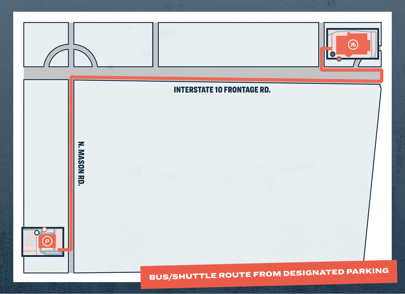 Map of the bus and shuttle route from designated parking at the Academy Corporate Office on N. Mason Rd., along the Interstate 10 frontage road, to the Academy Grand Parkway store.