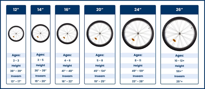 Kids Bike Size Chart: How to Measure & Choose Yours | Academy