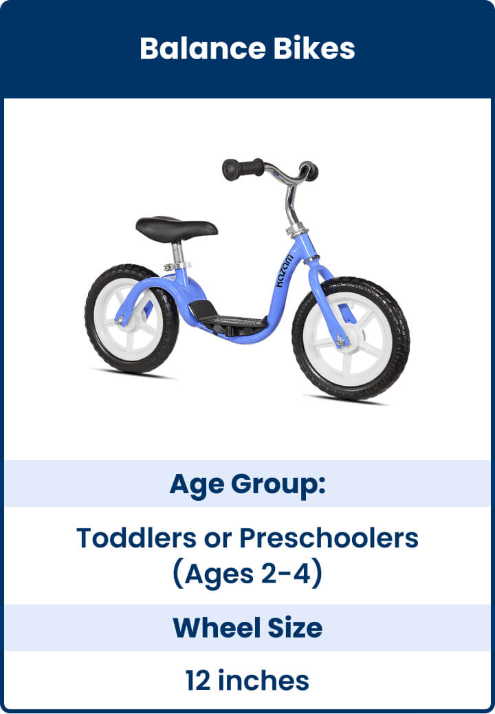 Bike sizes by age group best sale