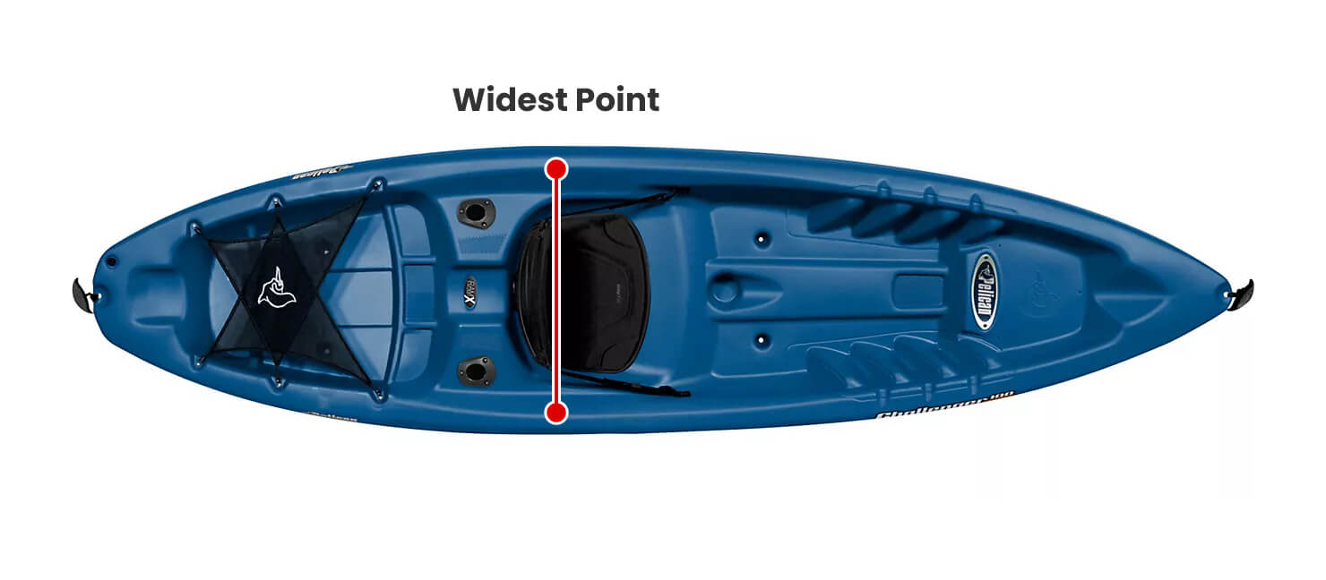 Kayak Paddle Size Chart: How To Choose Yours | Academy