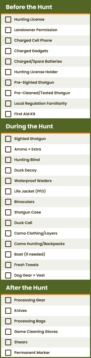 Duck Hunting Essentials A Beginner s Gear List Academy