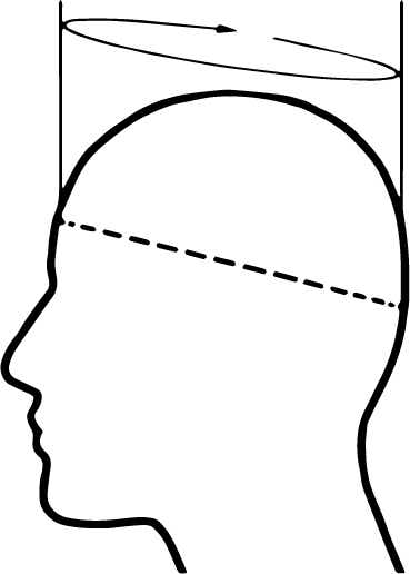 Image of how to measure yourself for a football helmet