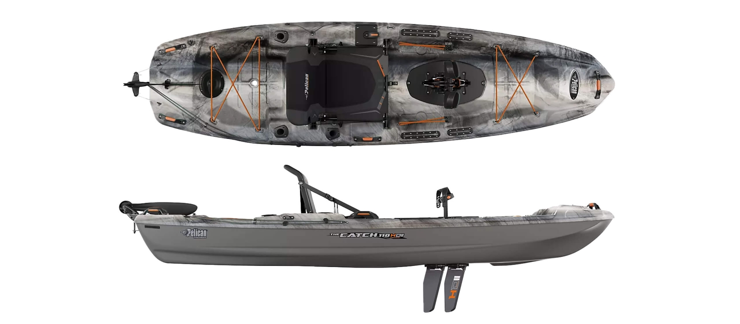 15 Types of Kayaks for Your Next Big Adventure Academy
