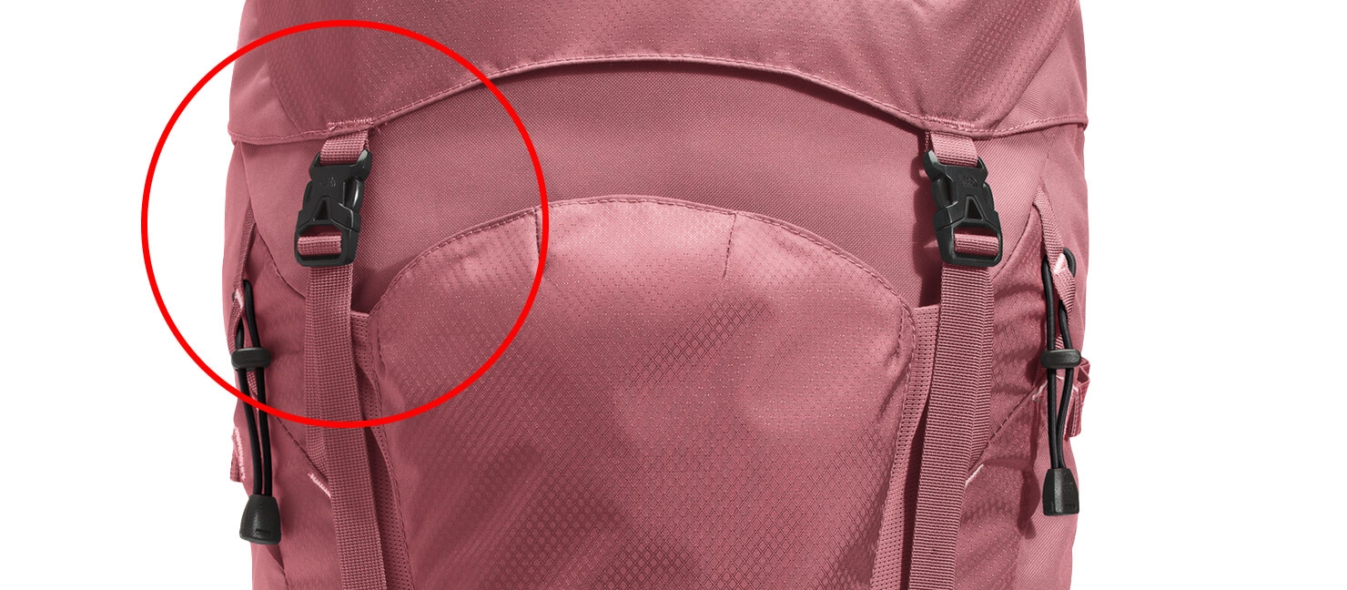 Backpacking Sizing Types of Backpacks & Size Guide Academy