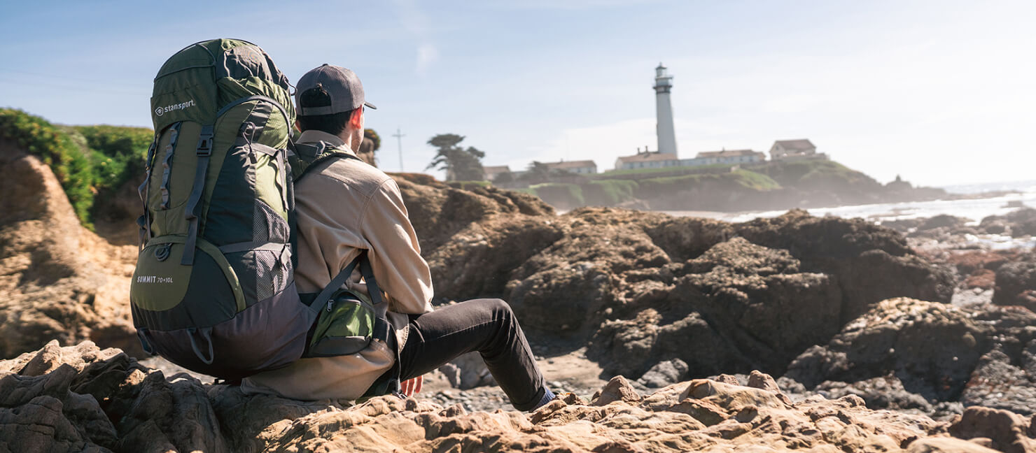 Backpacking Sizing Types of Backpacks & Size Guide Academy