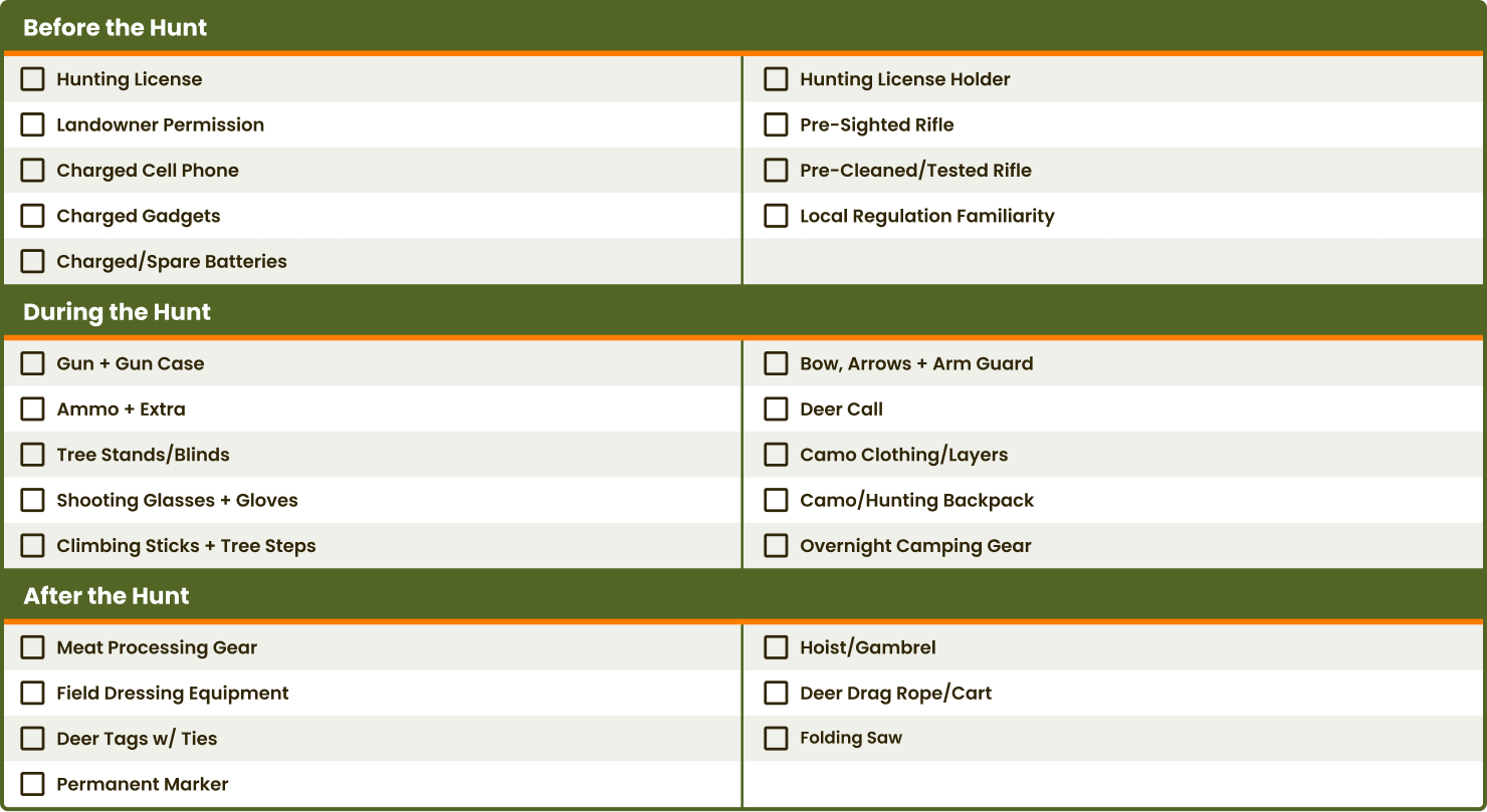 Deer Hunting Checklist: Packing Essentials & Gear | Academy