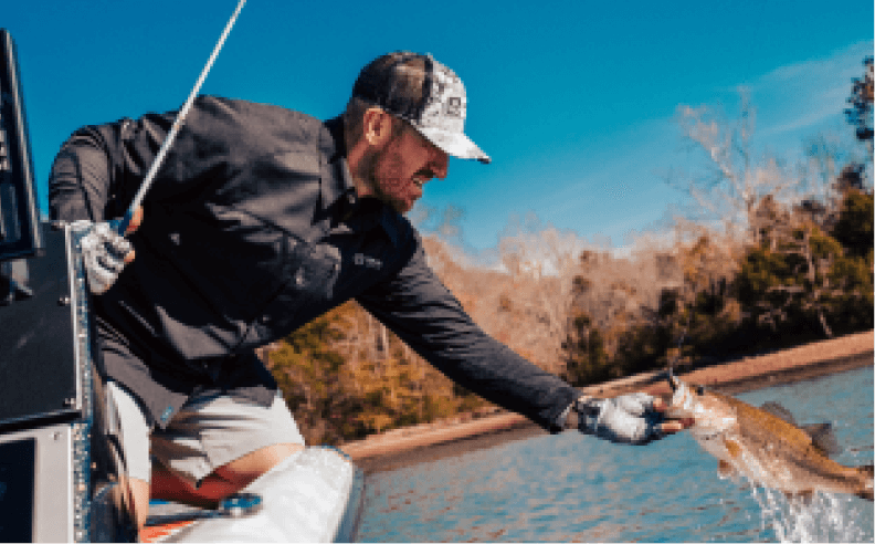 Academy Sports + Outdoors In-Store Services