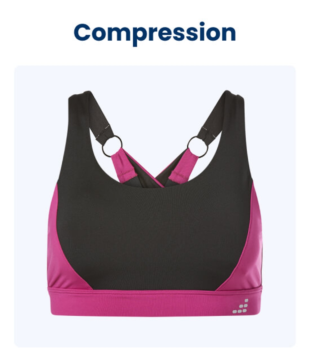 Sports Bra Sizing Guide Choose the Right Type & Fit Academy