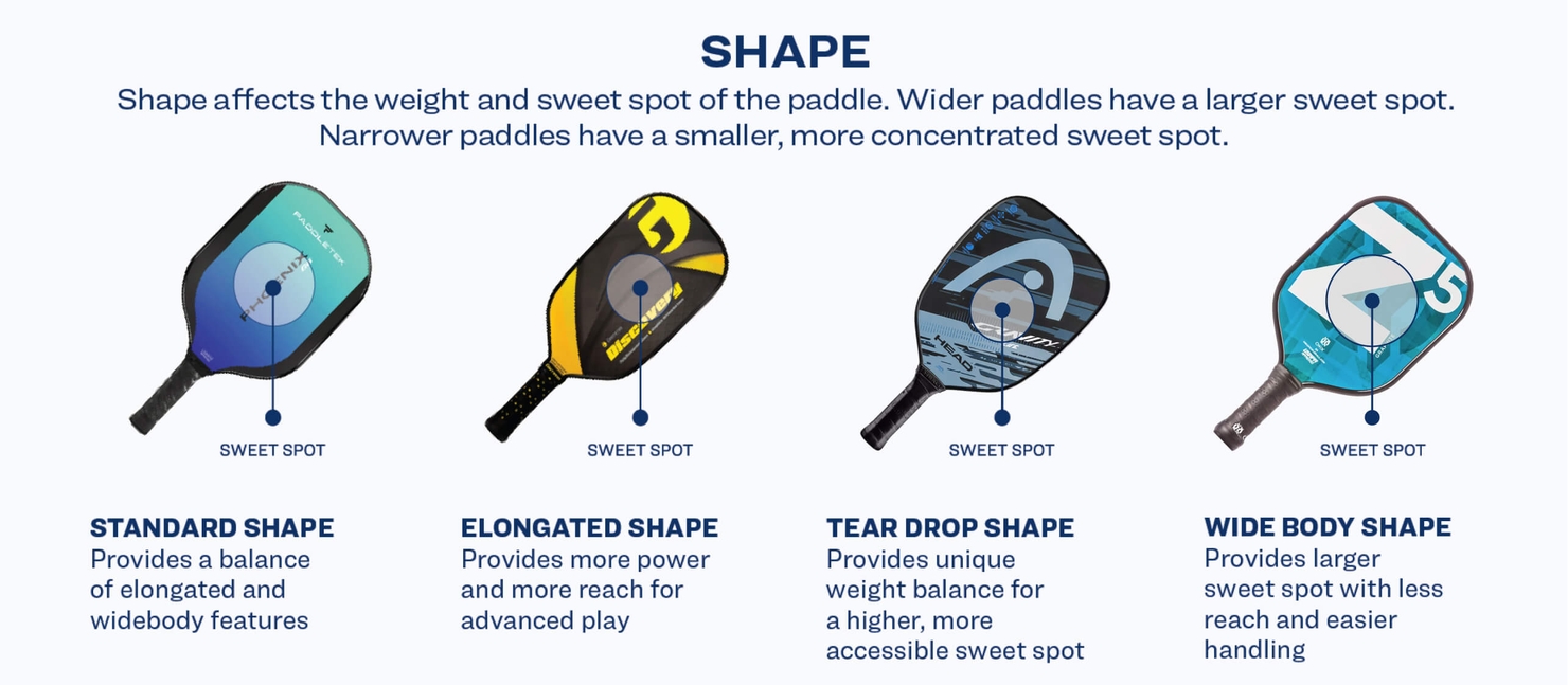 Choose a Pickleball Paddle for the Perfect Swing Academy