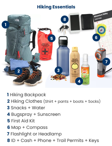 What to Bring on a Hike: Hiking Essentials Checklist | Academy