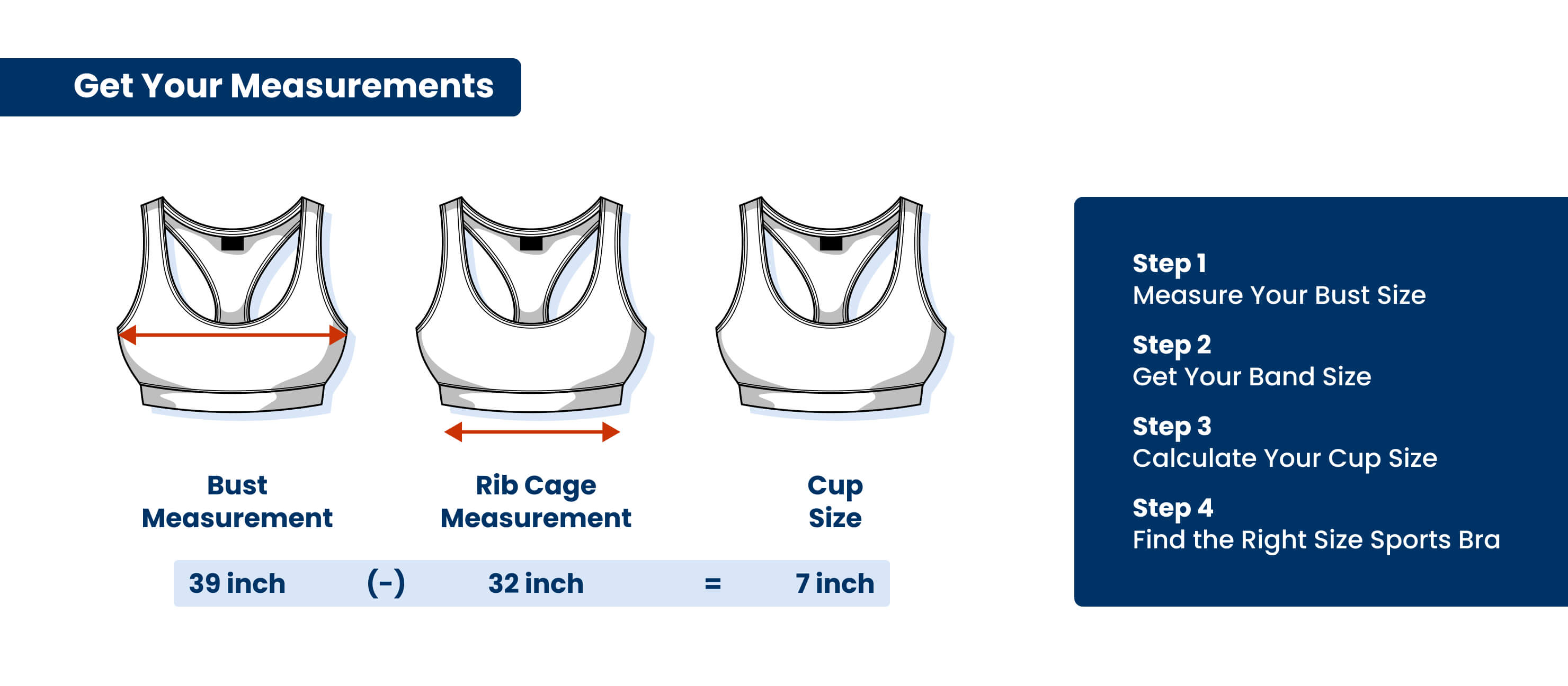 Sports Bra Sizing Guide Choose the Right Type & Fit Academy