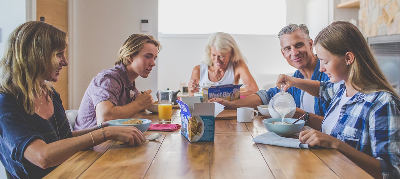 There are 5 kinds of breakfast eaters: which one are you?