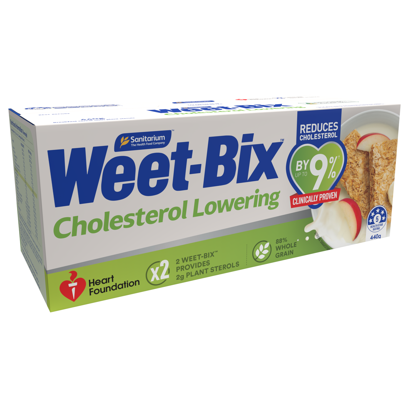 Cholesterol Lowering