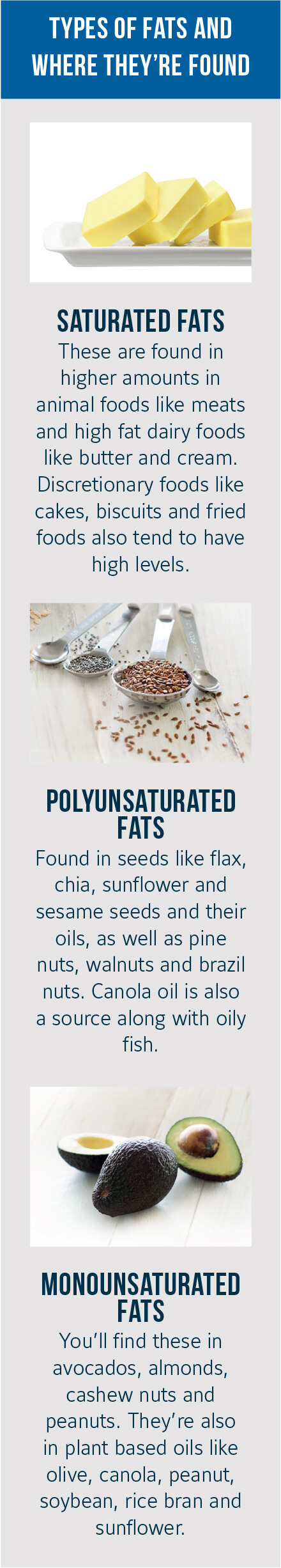https://images.contentstack.io/v3/assets/blt9777ffe07a3470fa/blt2c8d67a65ec6fac2/6738767041eb697feda93f2f/types-of-fat.jpg https://images.contentstack.io/v3/assets/blt9777ffe07a3470fa/blt2c8d67a65ec6fac2/6738767041eb697feda93f2f/types-of-fat.jpg