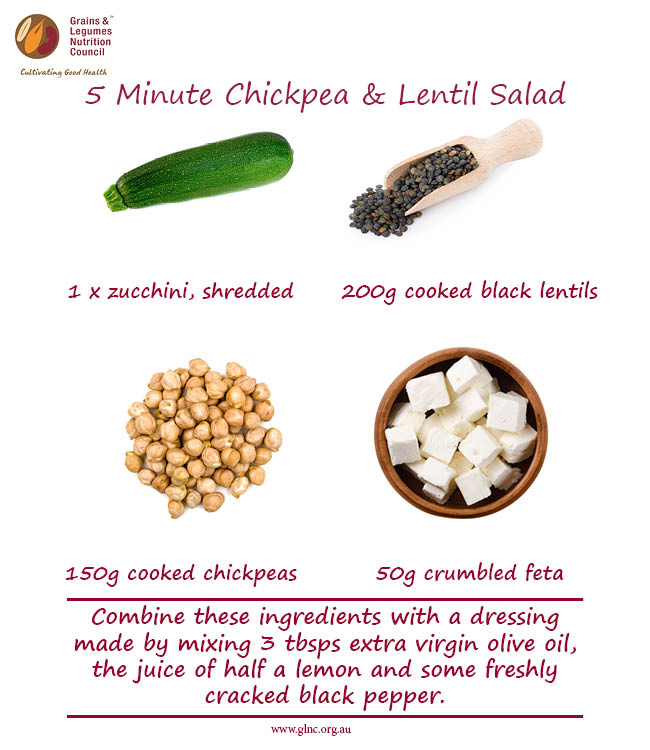 https://images.contentstack.io/v3/assets/blt9777ffe07a3470fa/blt8e49d3c5e8486a18/67387be334fdb4bee37fb719/Chickpea-Lentil-Salad-Infographic.jpg https://images.contentstack.io/v3/assets/blt9777ffe07a3470fa/blt8e49d3c5e8486a18/67387be334fdb4bee37fb719/Chickpea-Lentil-Salad-Infographic.jpg