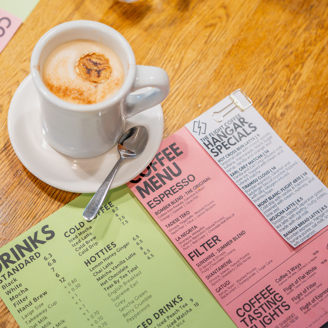 JPEG image for the "ADC Flight Coffee" blog, likely showing a flight/coffee-themed visual used within the article.