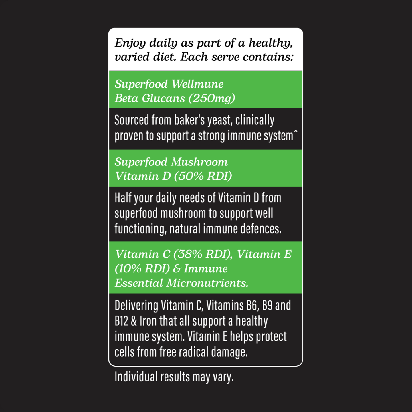 Immune Support with Mushroom-Derived Vitamin D