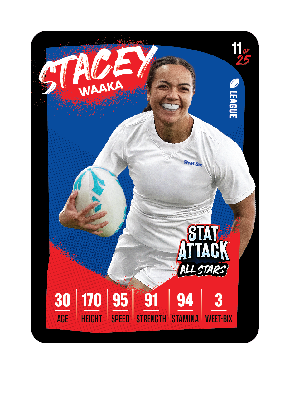 A PNG image of a Weet-Bix StatAttack 2026 trading card featuring Stacey Waaka. The design resembles a sports player profile card with bold graphics and text elements.