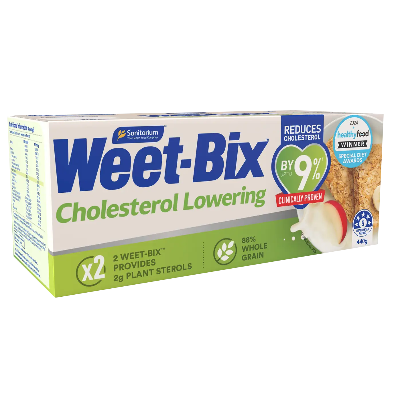 Cholesterol Lowering