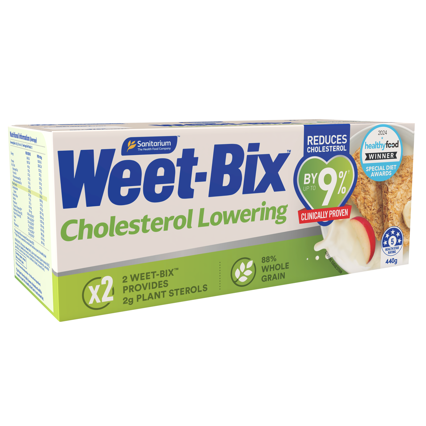 Cholesterol Lowering