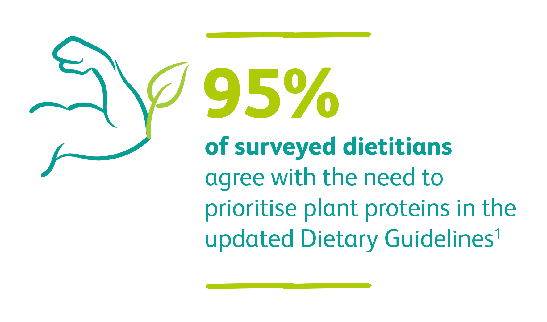 https://images.contentstack.io/v3/assets/blt9777ffe07a3470fa/bltdffd8a2e8891b97d/67386ddc4ded9d7c55c4d24b/Dietitian_infographic_.png https://images.contentstack.io/v3/assets/blt9777ffe07a3470fa/bltdffd8a2e8891b97d/67386ddc4ded9d7c55c4d24b/Dietitian_infographic_.png