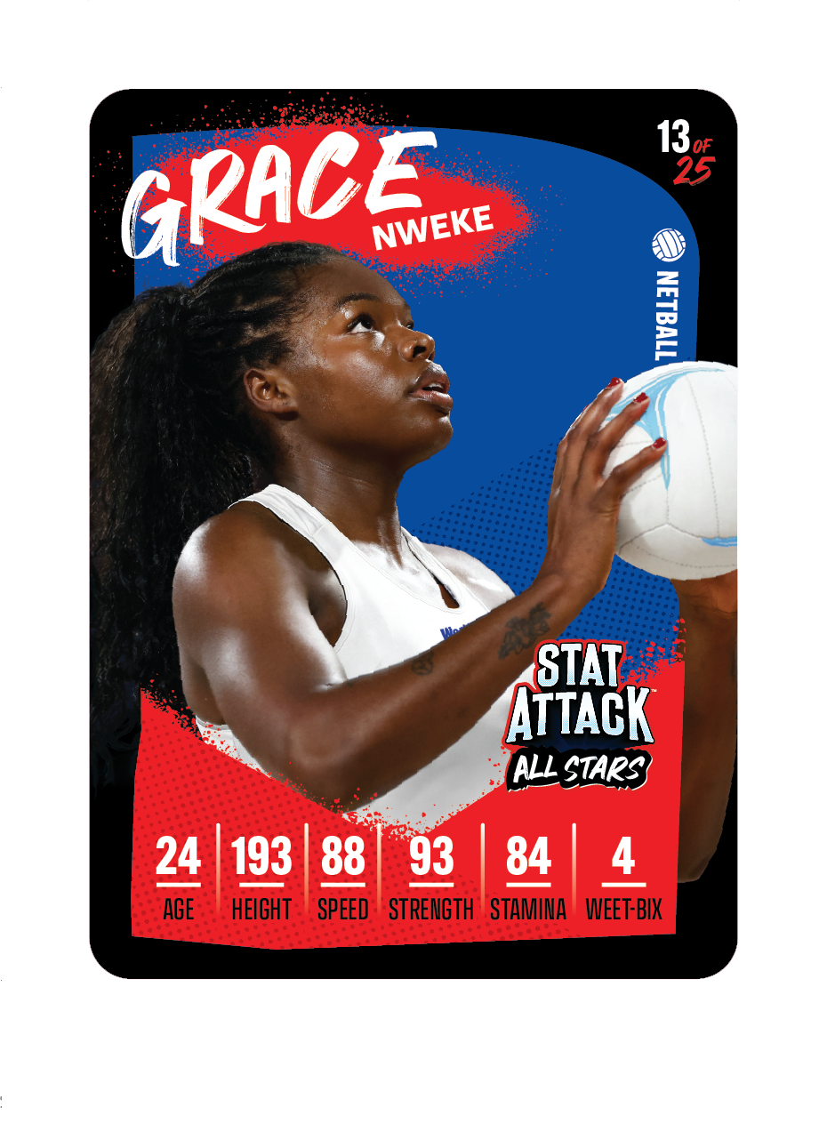 Promotional StatAttack trading-card style graphic featuring netball player Grace Nweke, branded with Weet-Bix for the 2026 series.