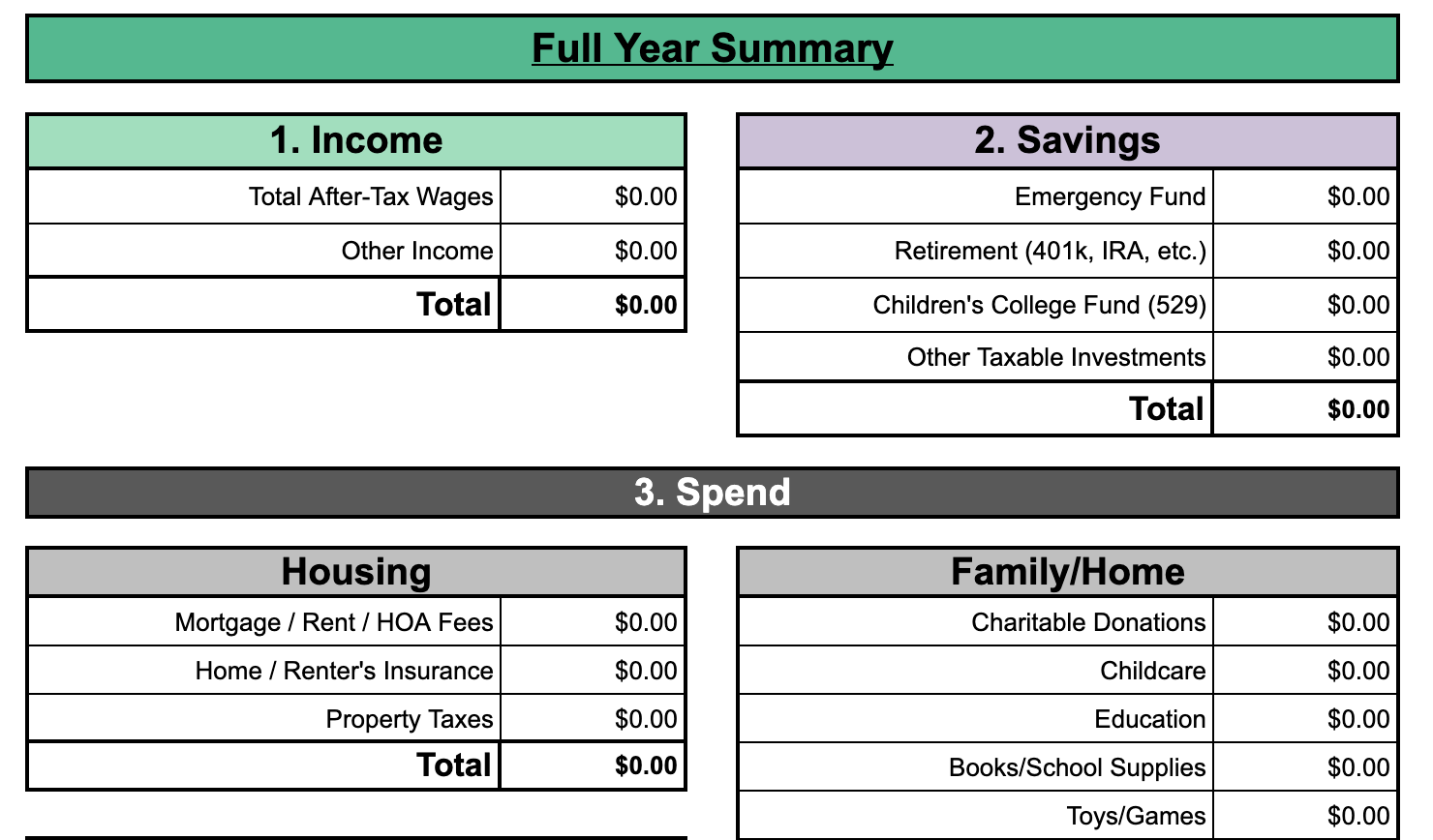 The Finance Twins’ Monthly Budget Template