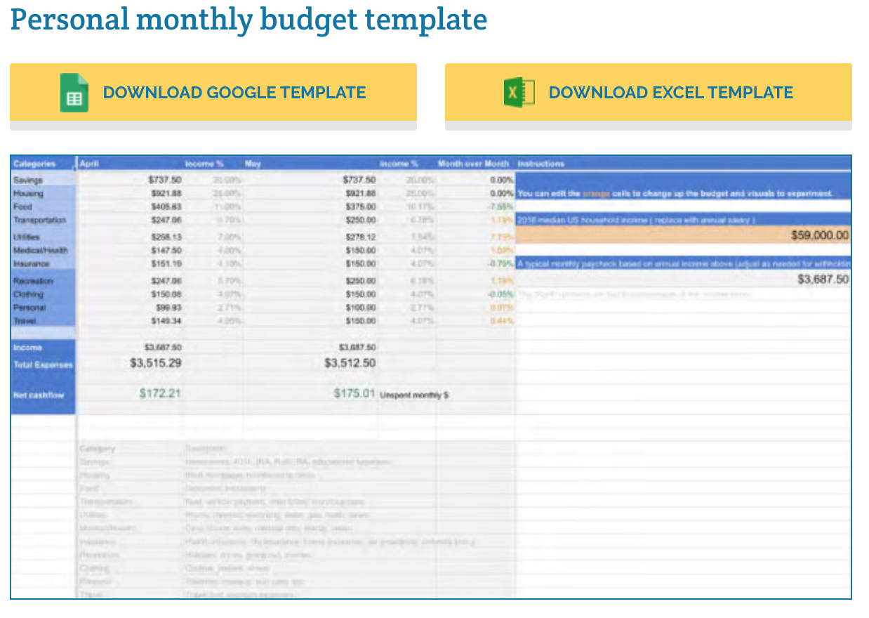 Keepify Budget Templates