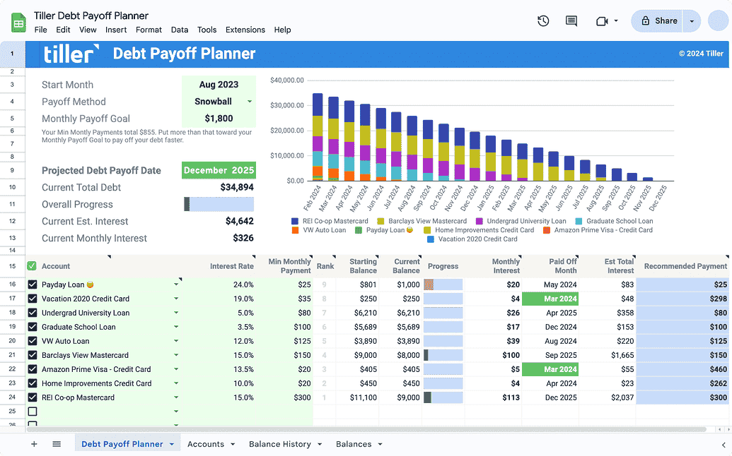 futuristic data visualization showing projected debt trajectory paths with multiple scenario branches
