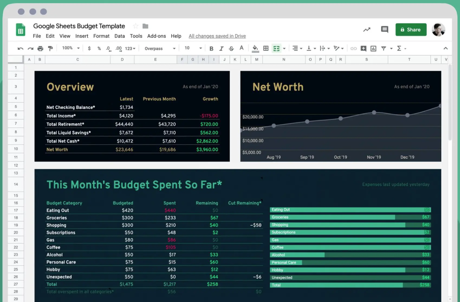  RegPaq Google Budget Sheet (for Millenials)