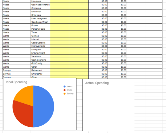 The 50/30/20 Google Sheets Template by Simple Budget Planner
