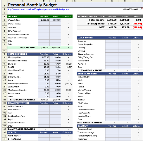 Example of Vertex42's debt payoff spreadsheet